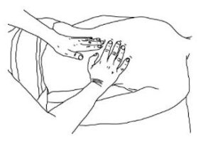 Lissage appuyé 5/5 gestes à apprendre pour un massage réussi - Sandra Foddai Massages Bien-Être