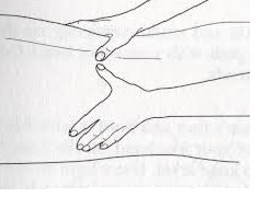 Pressions glissées b 3/5 gestes à apprendre pour un massage réussi - Sandra Foddai Massages Bien-Être